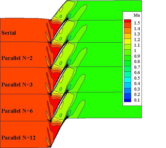 1692430507002048672.png 叶轮机械1 (2).png