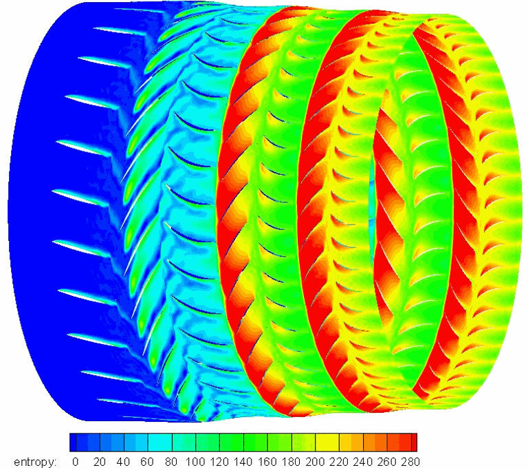1692430731378090505.png 叶轮机械5.png